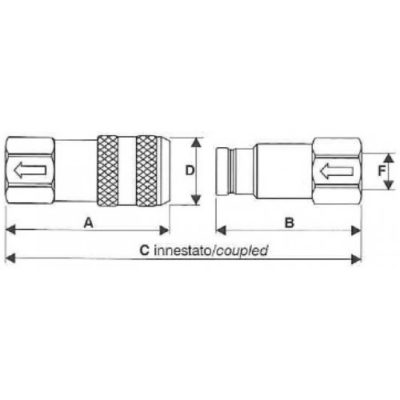 Flat Face Quick Release Coupling